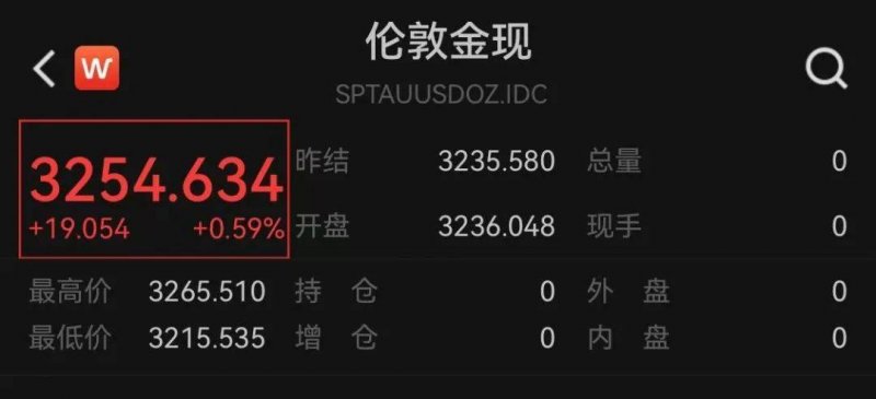 爱华外汇交易平台今日外汇行情解析，掌握交易机会不再犹豫